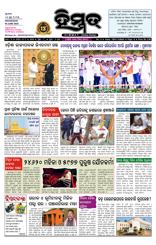 Himmat 04.06.2025 (Wednesday)-images-0