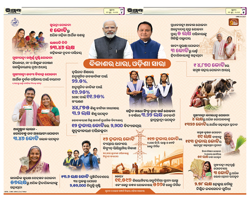 Himmat 12.06.2026 (Friday)-images-3
